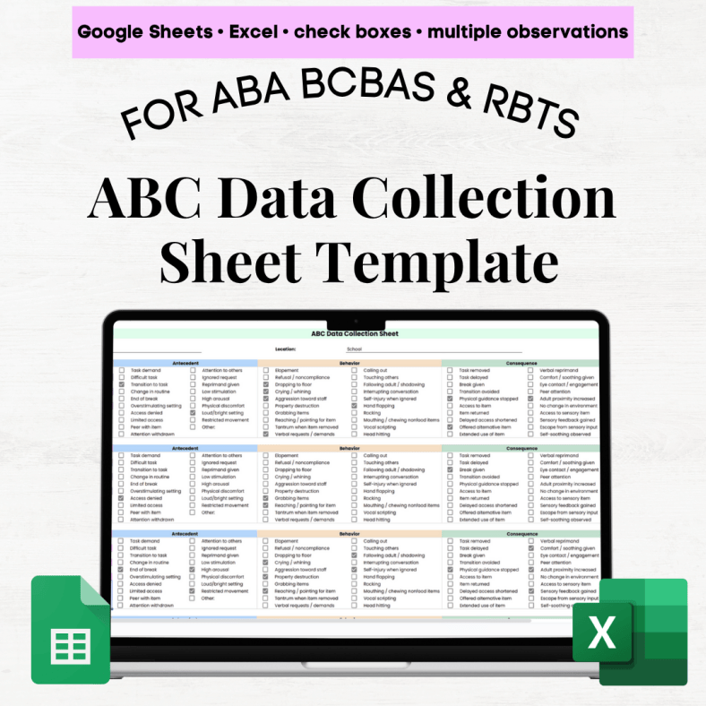 ABC Data Collection, Antecedent Behavior Consequence Data Sheet, ABC ...