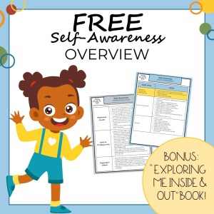 Self-Awareness Collection: Overview