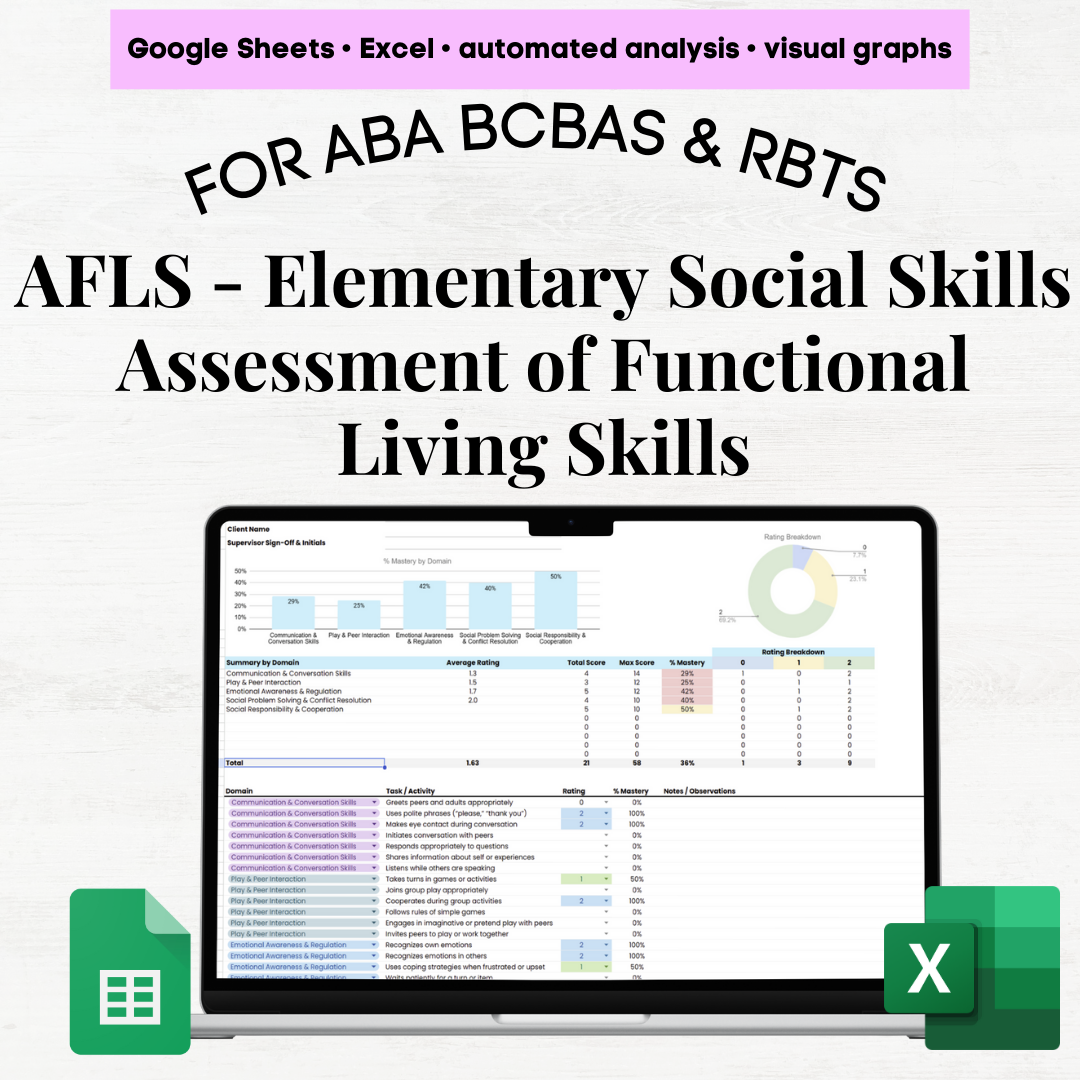 AFLS Assessment Social Skills, Social Skills Assessment for Kids ABA, AFLS Social Skills