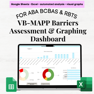 VB-MAPP Barriers Assessment Excel, VB-MAPP Barriers Scoring Guide, VB-MAPP Barriers Assessment Scoring Guide & Graphing Dashboard