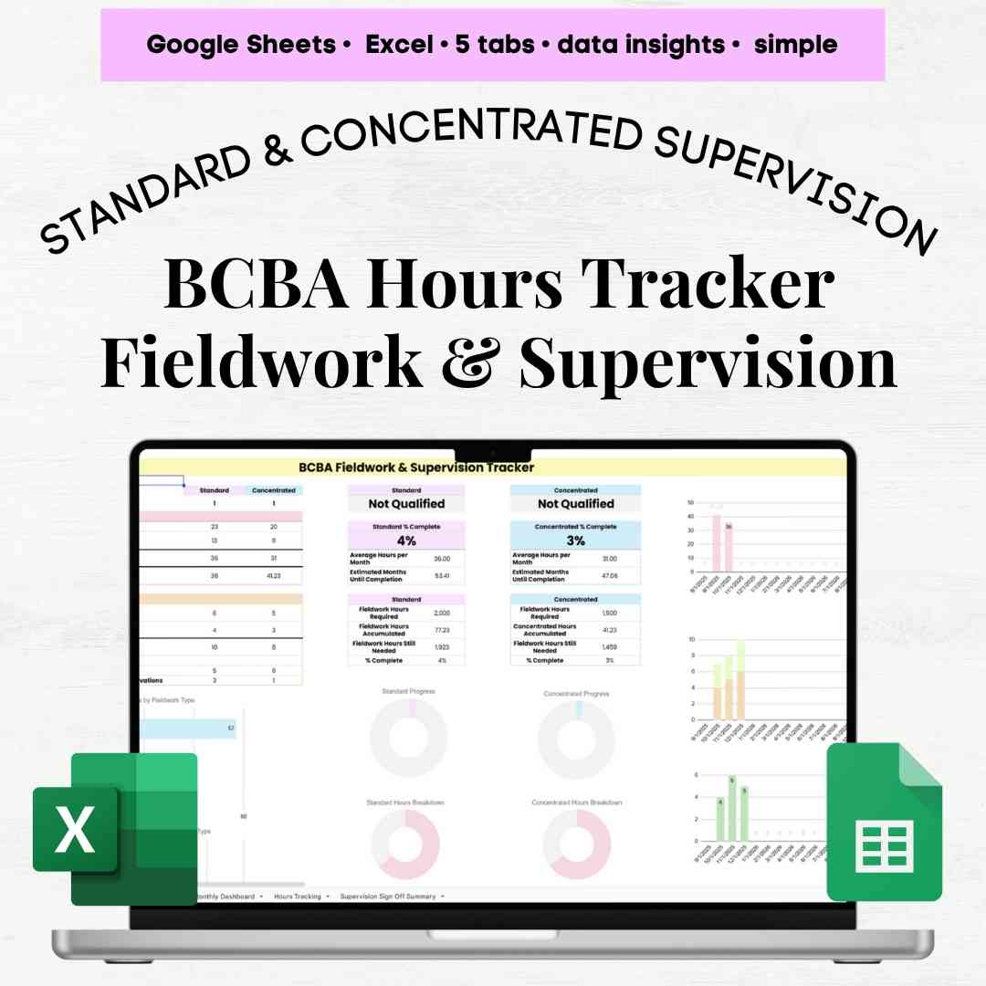 BCBA Fieldwork Tracker Template, BCBA Supervision Fieldwork Tracker ...