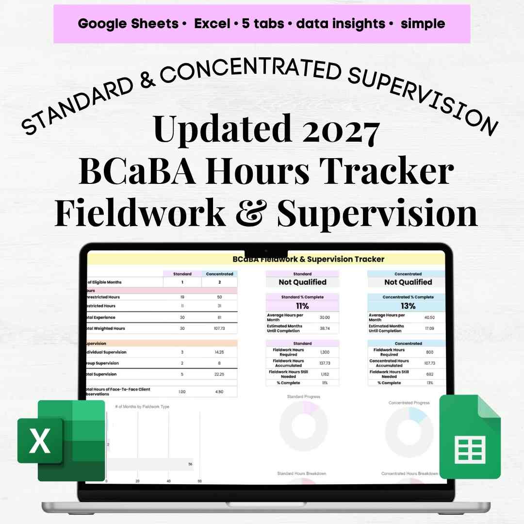 Updated 2027 BCaBA Fieldwork Hours Tracker, BCaBA Supervision Hours Tracker, Standard & Concentrated Template Excel & Google Sheets