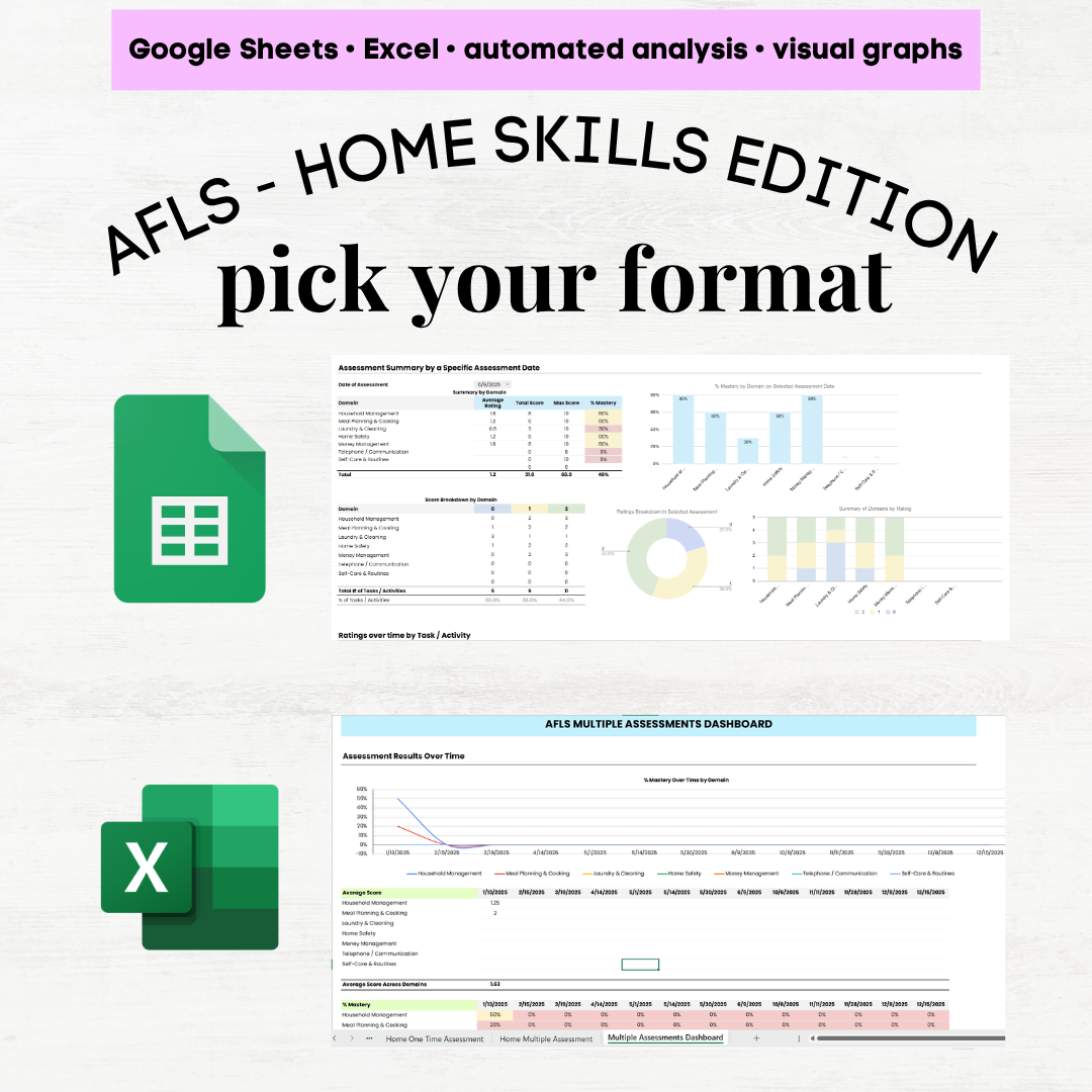 AFLS Home Skills Assessment, AFLS Home Skills Assessment Protocol - Image 10