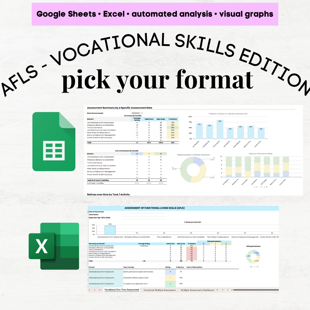 AFLS Vocational Skills Assessment, AFLS Vocational Skills, AFLS Assessment ABA, AFLS - Image 10