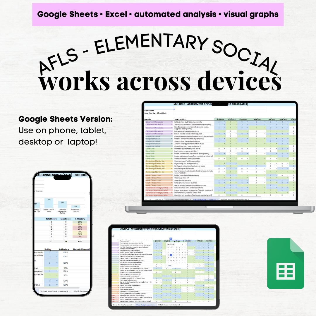 AFLS Assessment Social Skills, Social Skills Assessment for Kids ABA, AFLS Social Skills - Image 11