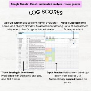 Socially Savvy Assessment Excel & Google Sheets Graphing Dashboard, Socially Savvy Scoring, Socially Savvy Assessment Online