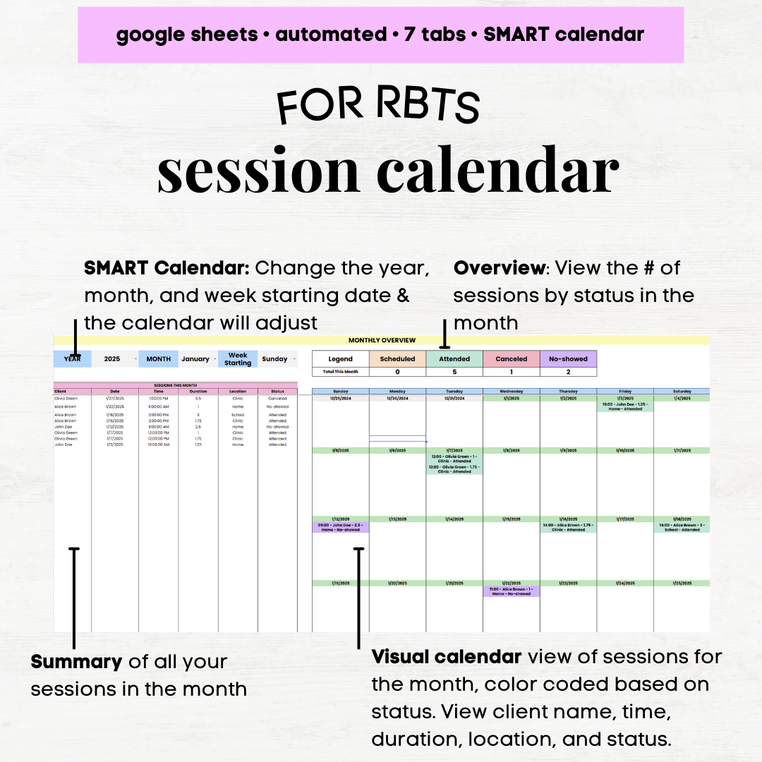 RBT Supervision Hours Tracker | RBT All in One Tool | Customizable | Client, Session, Schedule, and Case Load Tracker Google Sheets - Image 2