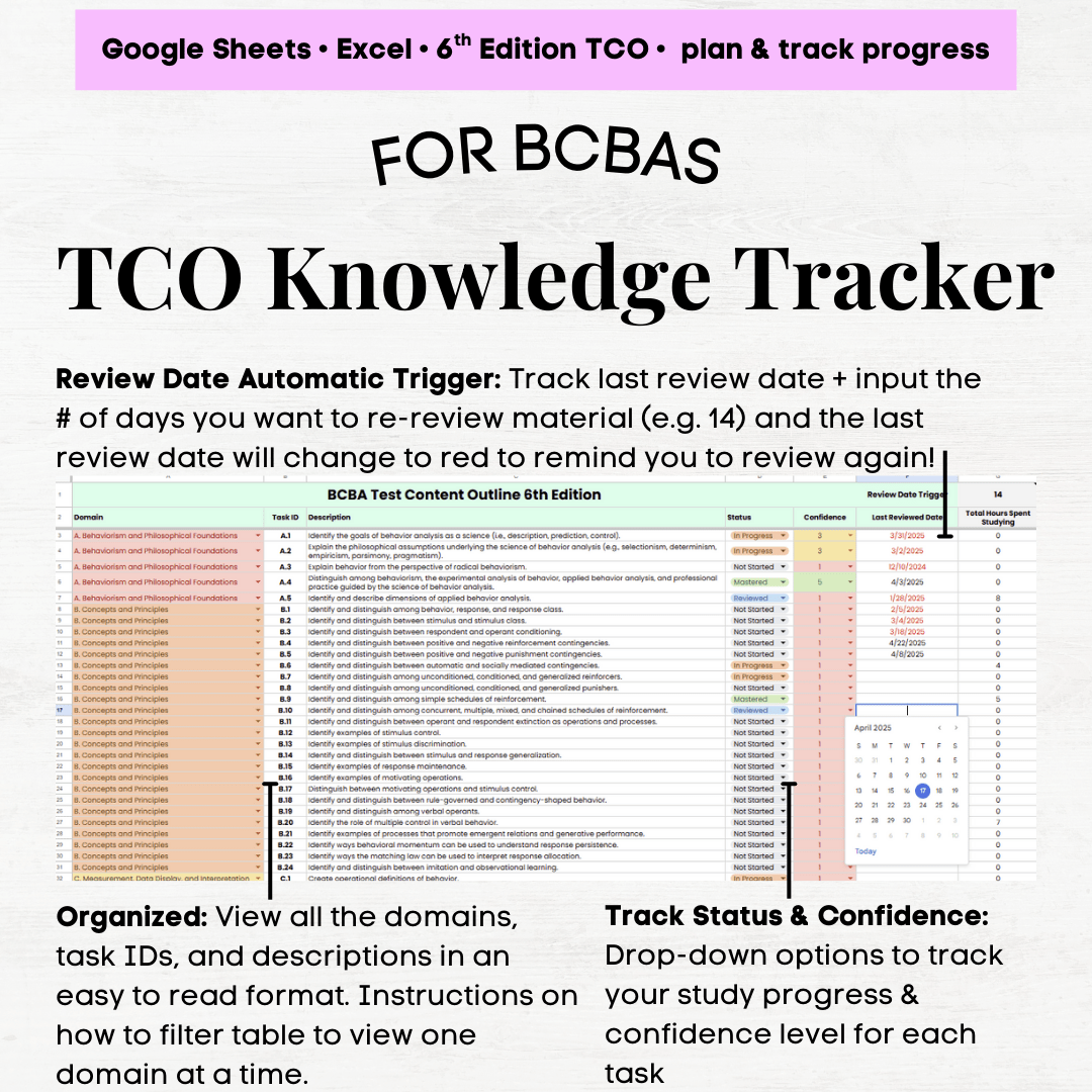 BCBA Task List 6th Edition Study Planner, Calendar & Dashboard ...