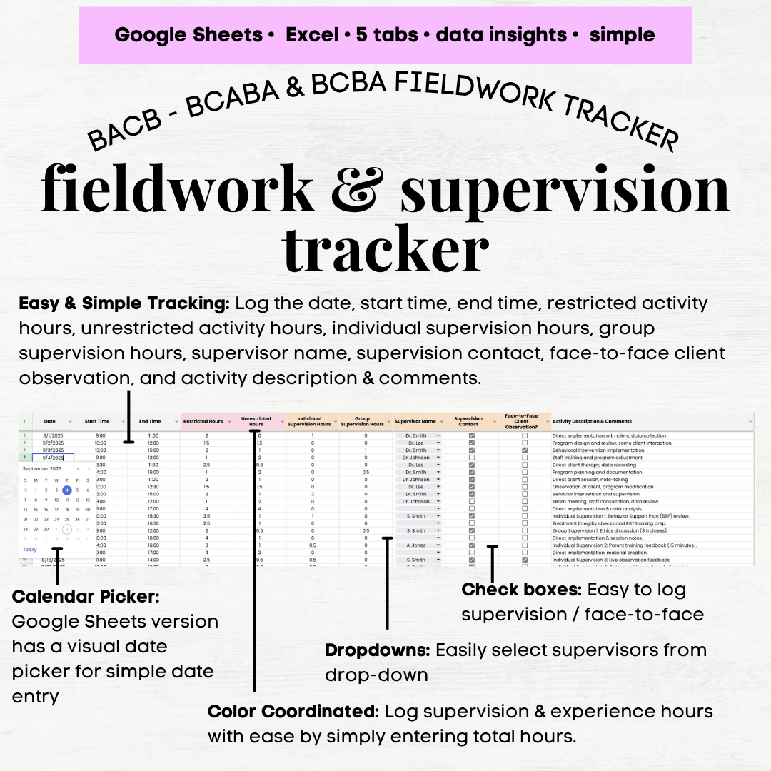 BCBA / BCaBA Fieldwork Hours & Supervision Tracker Excel & Google ...