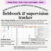 Updated 2027 BCBA Fieldwork Tracker, 2027 BCBA Supervision Hours ...