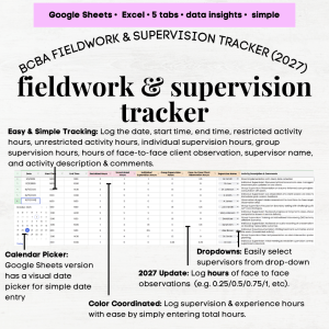 Updated 2027 BCBA Fieldwork Tracker, 2027 BCBA Supervision Hours Tracker, Standard & Concentrated
