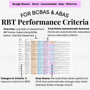 RBT Performance Evaluation Template, RBT Performance Checklist, RBT Supervision Feedback Form