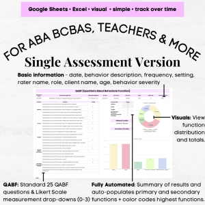 QABF Assessment Template, QABF Assessment Tool, qabf results graph, qabf scoring excel