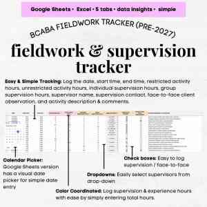 BCaBA Fieldwork Hours Tracker, BCaBA Supervision Tracker, Excel & Google Sheets Template Pre 2027