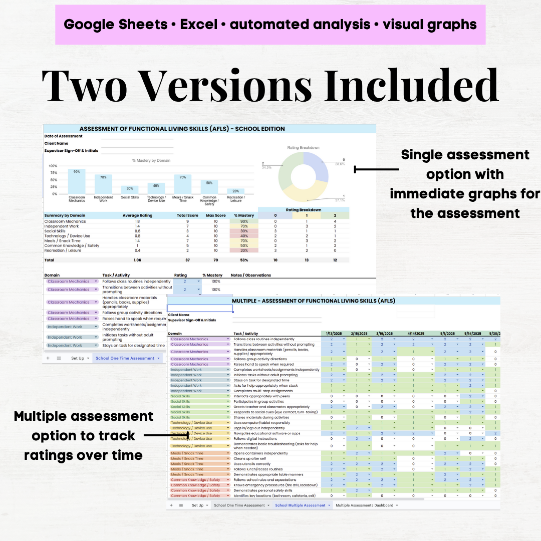 AFLS Assessment Template, School Skills, Assessment of Functional Living Skills School Edition - Image 2