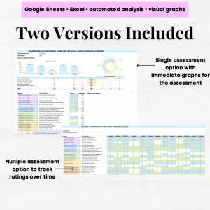 AFLS Basic Living Skills Assessment, AFLS Assessment Basic Living Skills