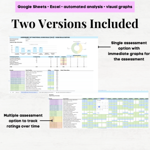 AFLS Home Skills Assessment, AFLS Home Skills Assessment Protocol