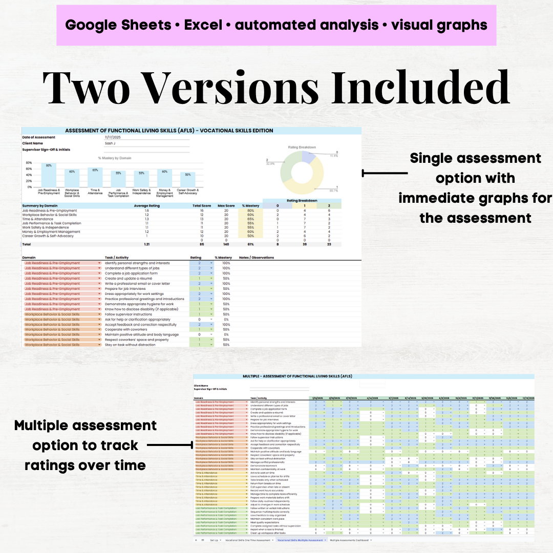 AFLS Vocational Skills Assessment, AFLS Vocational Skills, AFLS Assessment ABA, AFLS - Image 2