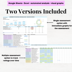 AFLS Assessment Social Skills, Social Skills Assessment for Kids ABA, AFLS Social Skills