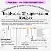 BCBA Fieldwork Tracker Template, BCBA Supervision Fieldwork Tracker ...
