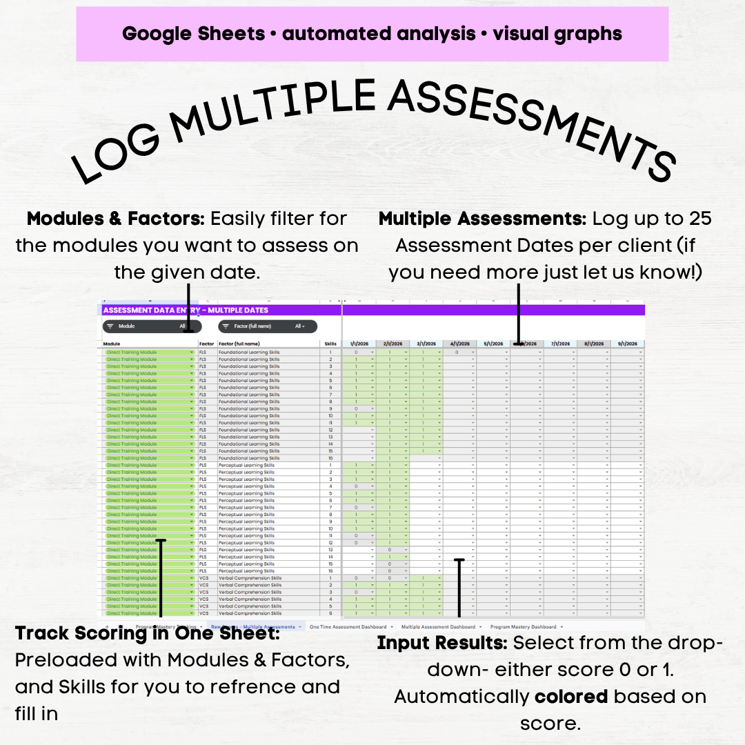 PEAK PCA Scoring Tracker, PEAK Assessment Scoring Sheet, Google Sheets ...