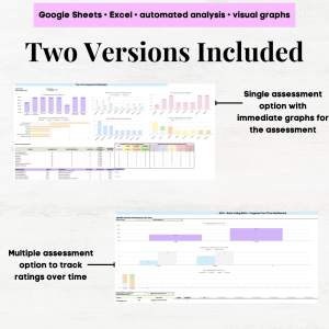 AFLS Basic Living Skills Assessment, AFLS Assessment Basic Living Skills