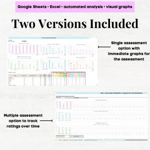 AFLS Community Participation Skills Assessment Template, AFLS Community Skills, AFLS Assessment ABA