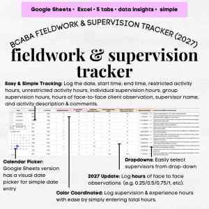 Updated 2027 BCaBA Fieldwork Hours Tracker, BCaBA Supervision Hours Tracker, Standard & Concentrated Template Excel & Google Sheets