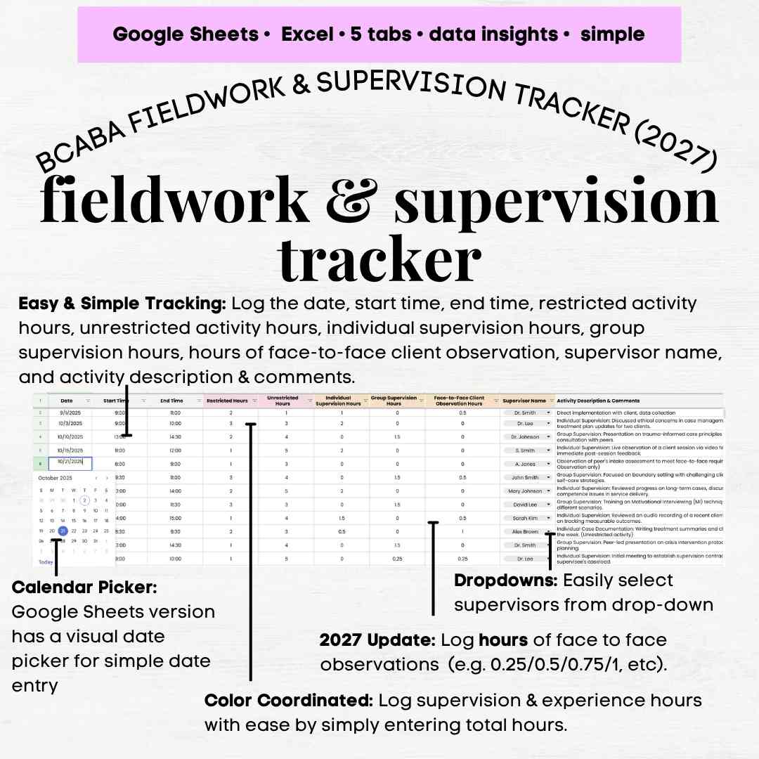 Updated 2027 BCaBA Fieldwork Hours Tracker, BCaBA Supervision Hours Tracker, Standard & Concentrated Template Excel & Google Sheets - Image 2