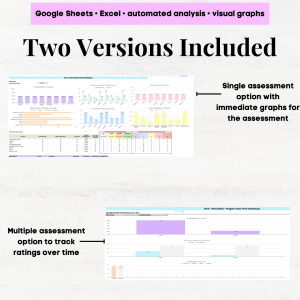 AFLS Home Skills Assessment, AFLS Home Skills Assessment Protocol