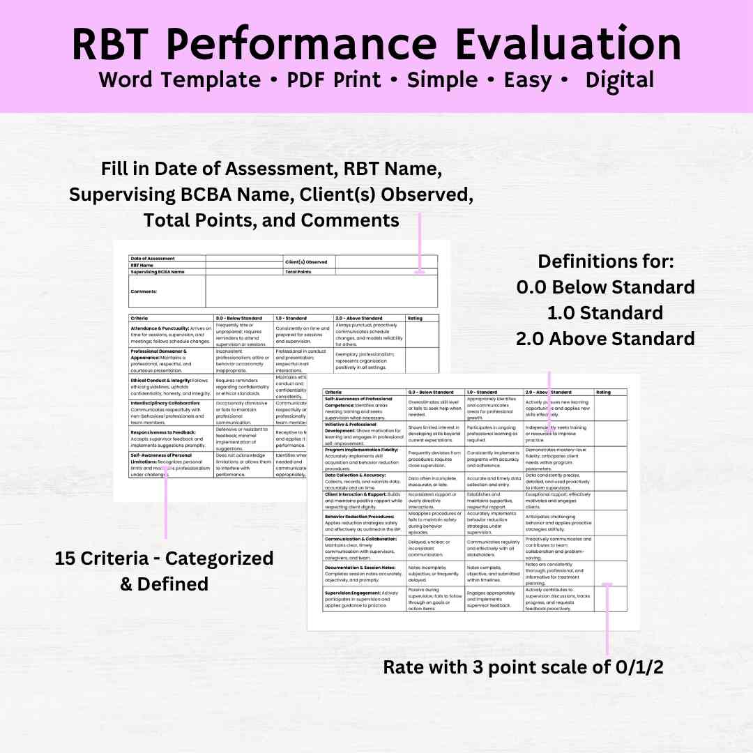 RBT Performance Evaluation Template, RBT Performance Checklist, RBT Supervision Feedback Form - Image 2