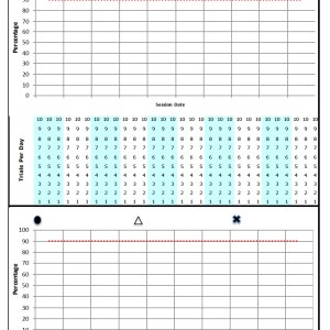 Datasheet + Graph In One