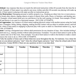 Caregiver Behavior Tracking Data Sheet