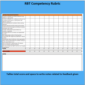 RBT Competency Rubric