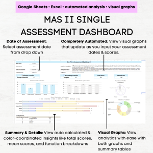 Motivational Assessment Scale 2 Scoring Template & Graphing Dashboard, MAS 2, MAS Assessment Scoring, MAS Assessment 2