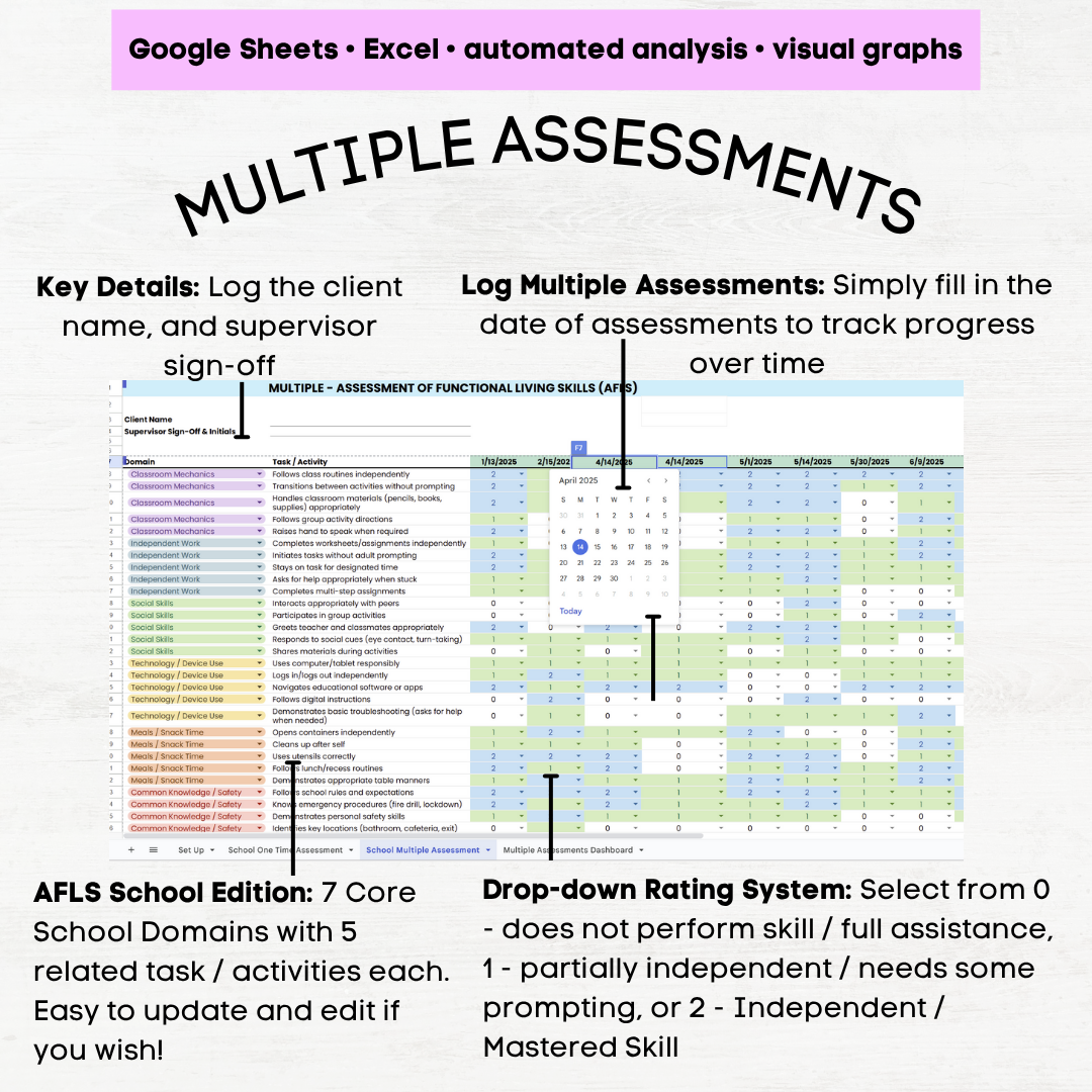 AFLS Assessment Template, School Skills, Assessment of Functional Living Skills School Edition - Image 7