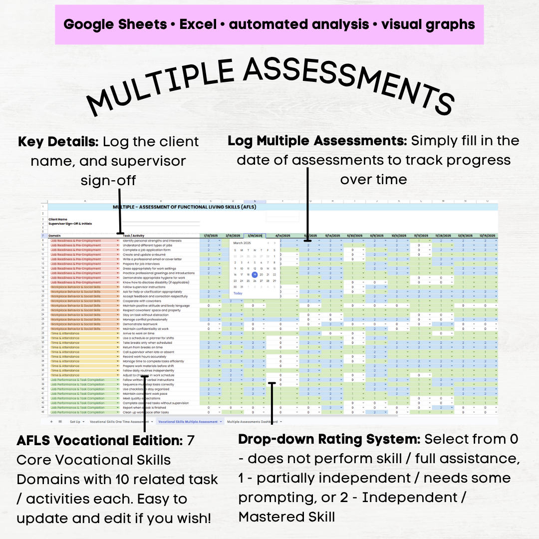 AFLS Vocational Skills Assessment, AFLS Vocational Skills, AFLS Assessment ABA, AFLS - Image 4