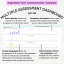 ABLLS-R Tracking Sheet & Scoring Dashboard, ABLLS-R A-Z Assessment ...