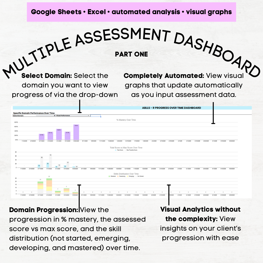 ABLLS-R Tracking Sheet & Scoring Dashboard, ABLLS-R Assessment, ABLLS-R Excel & Google Sheets Data Tracking & Visual Graphs - Image 4