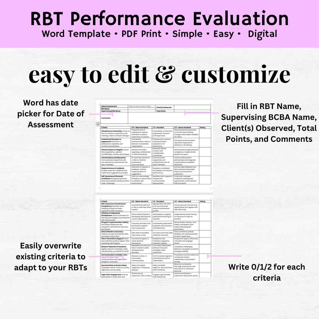 RBT Performance Evaluation Template, RBT Performance Checklist, RBT Supervision Feedback Form - Image 8