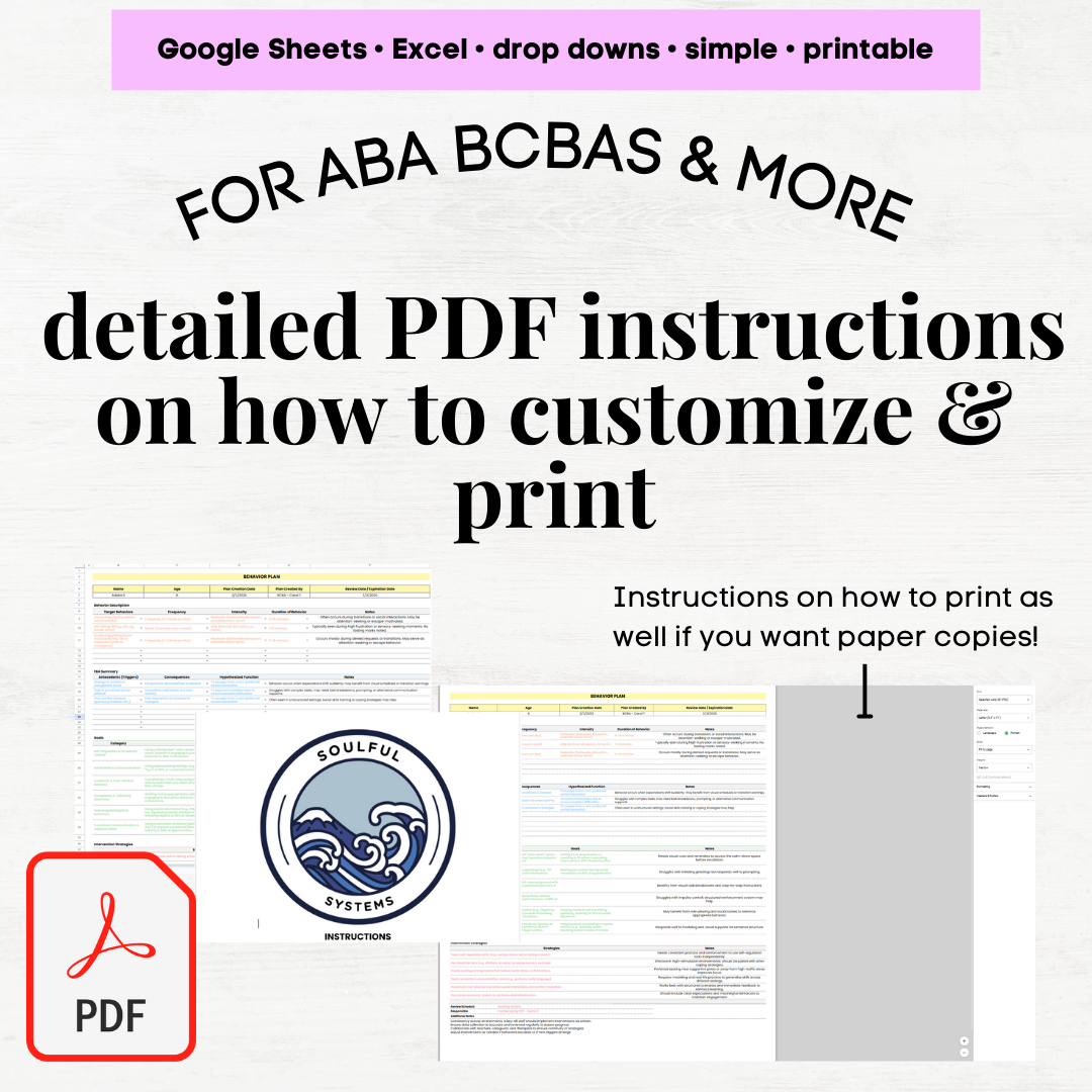 Behavior Plan Template, Behavior Planning, Behavioral Plan, Behavioral Intervention Plan, BCBA RBT Behavior, behavior tech bcba, aba bcba - Image 6
