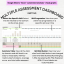 ABLLS-R Tracking Sheet & Scoring Dashboard, ABLLS-R A-Z Assessment ...