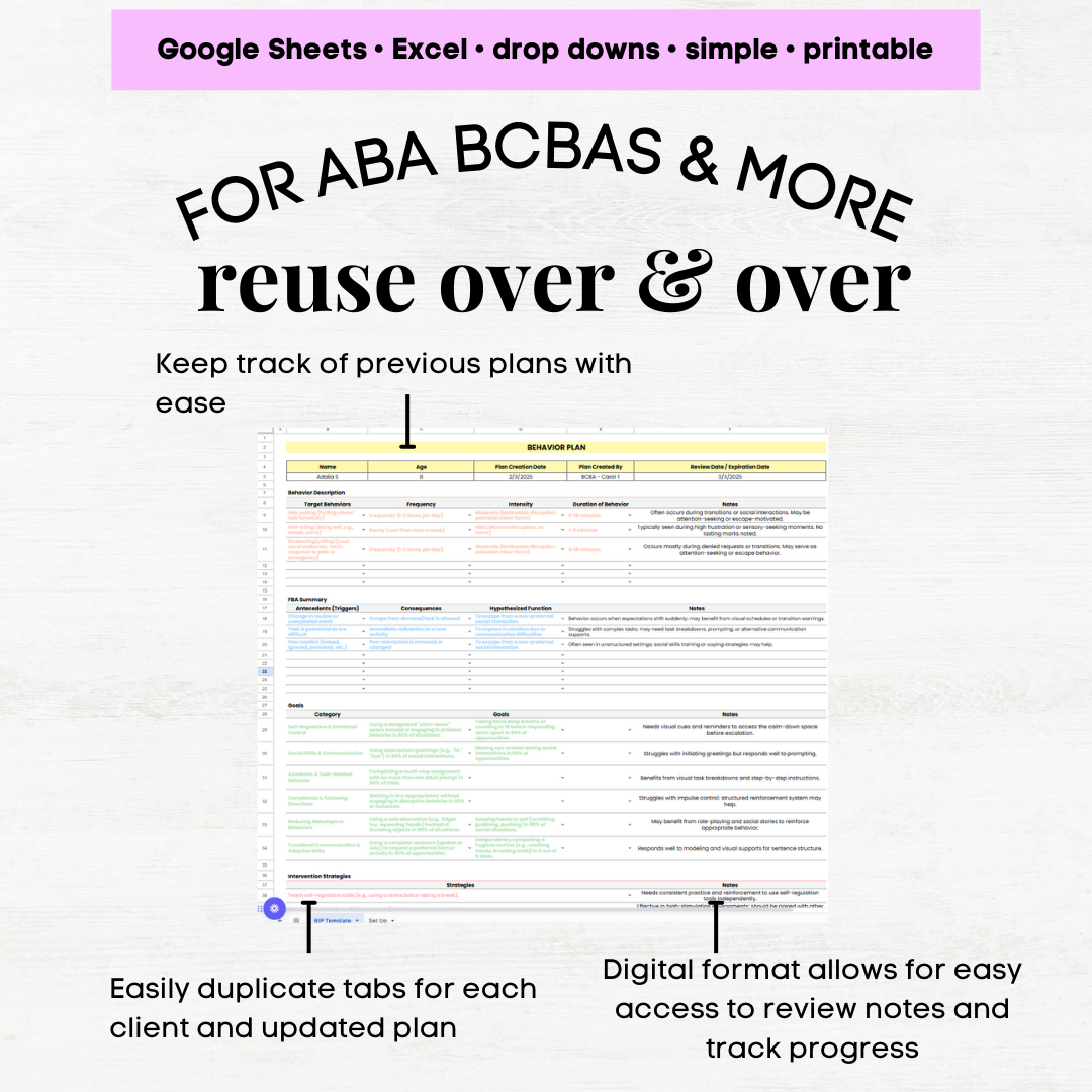Behavior Plan Template, Behavior Planning, Behavioral Plan, Behavioral Intervention Plan, BCBA RBT Behavior, behavior tech bcba, aba bcba - Image 5
