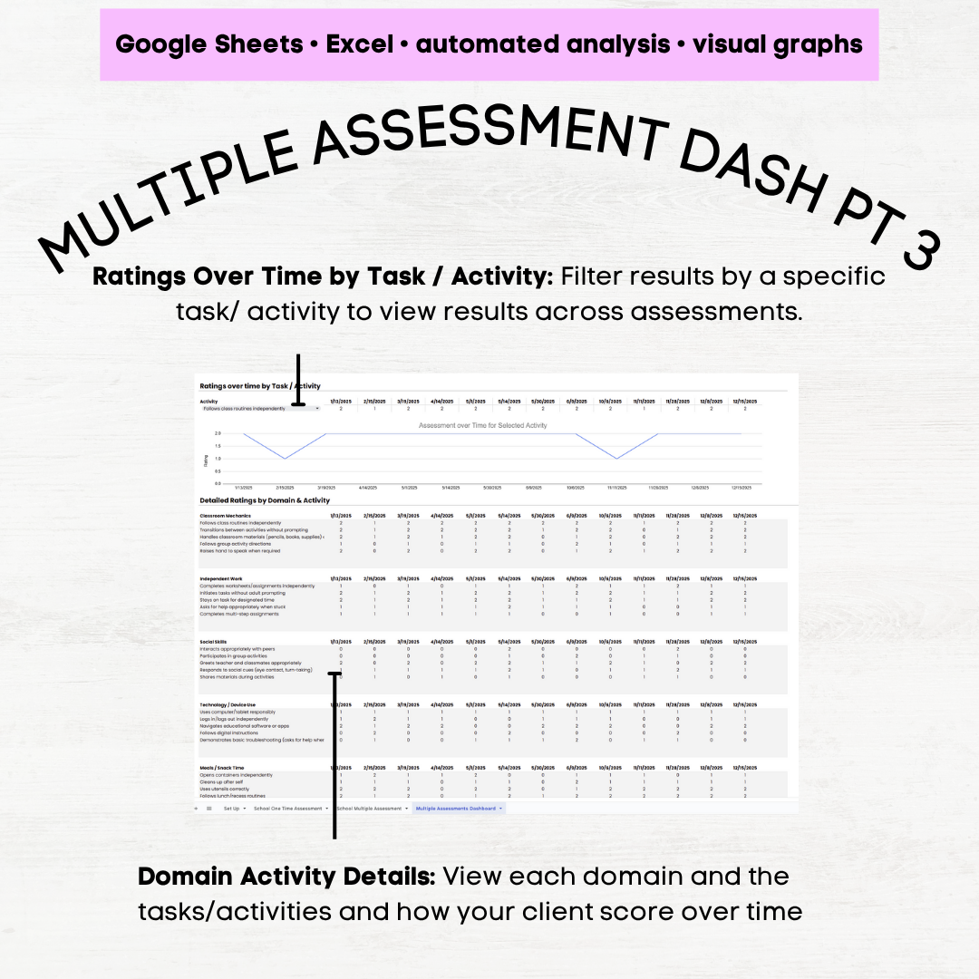 AFLS Assessment Template, School Skills, Assessment of Functional Living Skills School Edition - Image 8