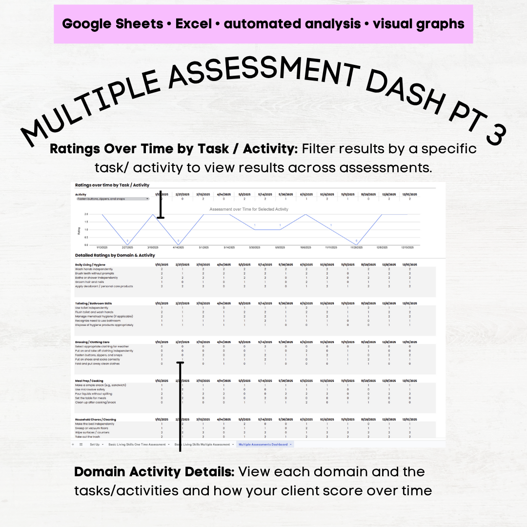 AFLS Basic Living Skills Assessment, AFLS Assessment Basic Living Skills - Image 7