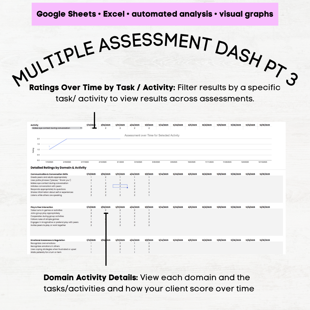 AFLS Assessment Social Skills, Social Skills Assessment for Kids ABA, AFLS Social Skills - Image 7