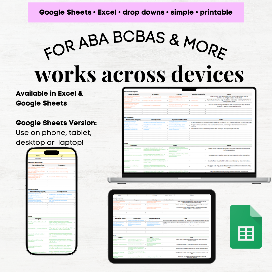 Behavior Plan Template, Behavior Planning, Behavioral Plan, Behavioral Intervention Plan, BCBA RBT Behavior, behavior tech bcba, aba bcba - Image 7