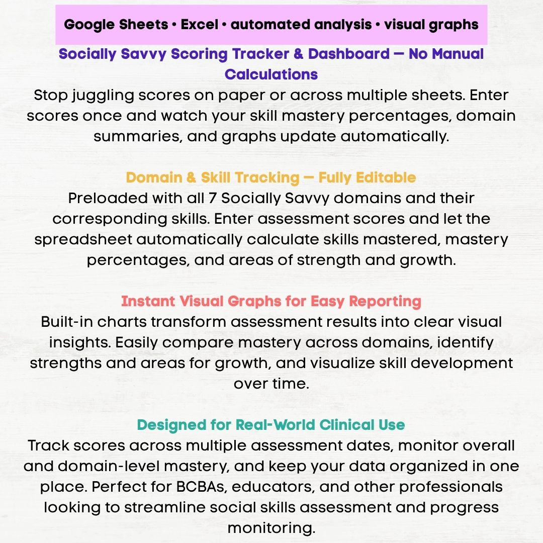 Socially Savvy Assessment Excel & Google Sheets Graphing Dashboard, Socially Savvy Scoring, Socially Savvy Assessment Online - Image 8