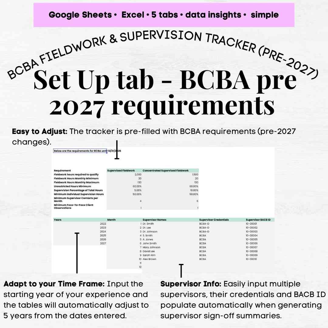 BCBA Fieldwork Tracker Template, BCBA Supervision Fieldwork Tracker, BCBA Tracker Hours Pre 2027 Standard & Concentrated - Image 8