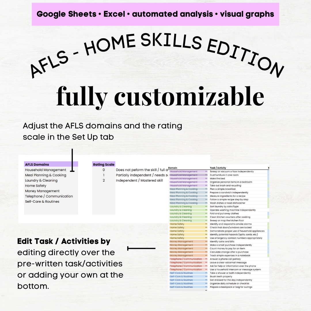 AFLS Home Skills Assessment, AFLS Home Skills Assessment Protocol - Image 8